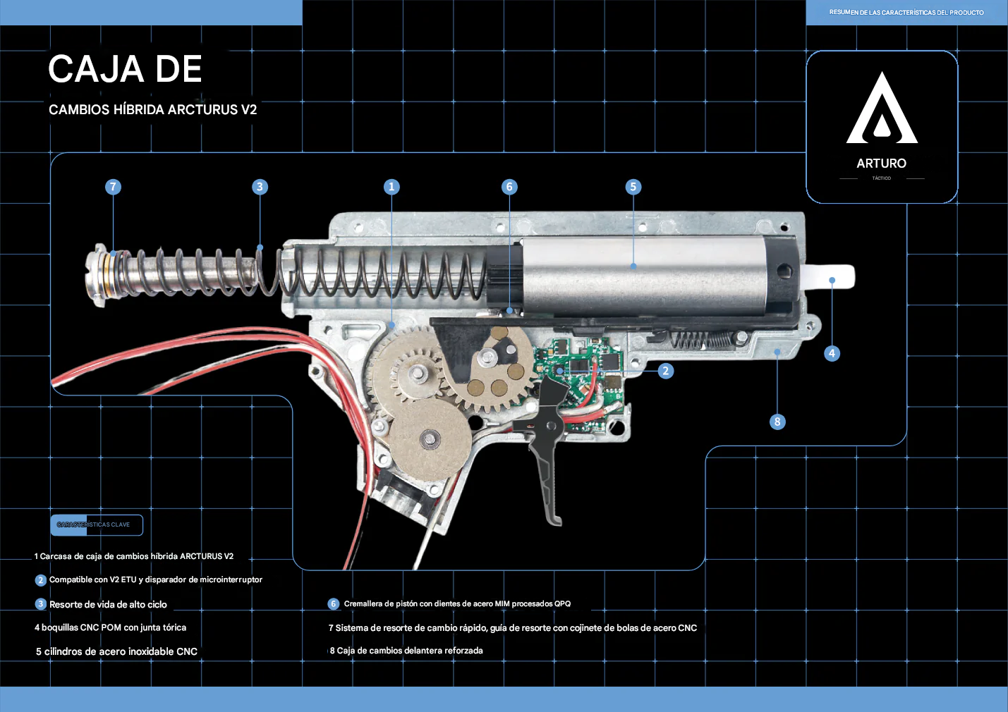 ARCTURUS Sword® MOD1 Carbine 13.5